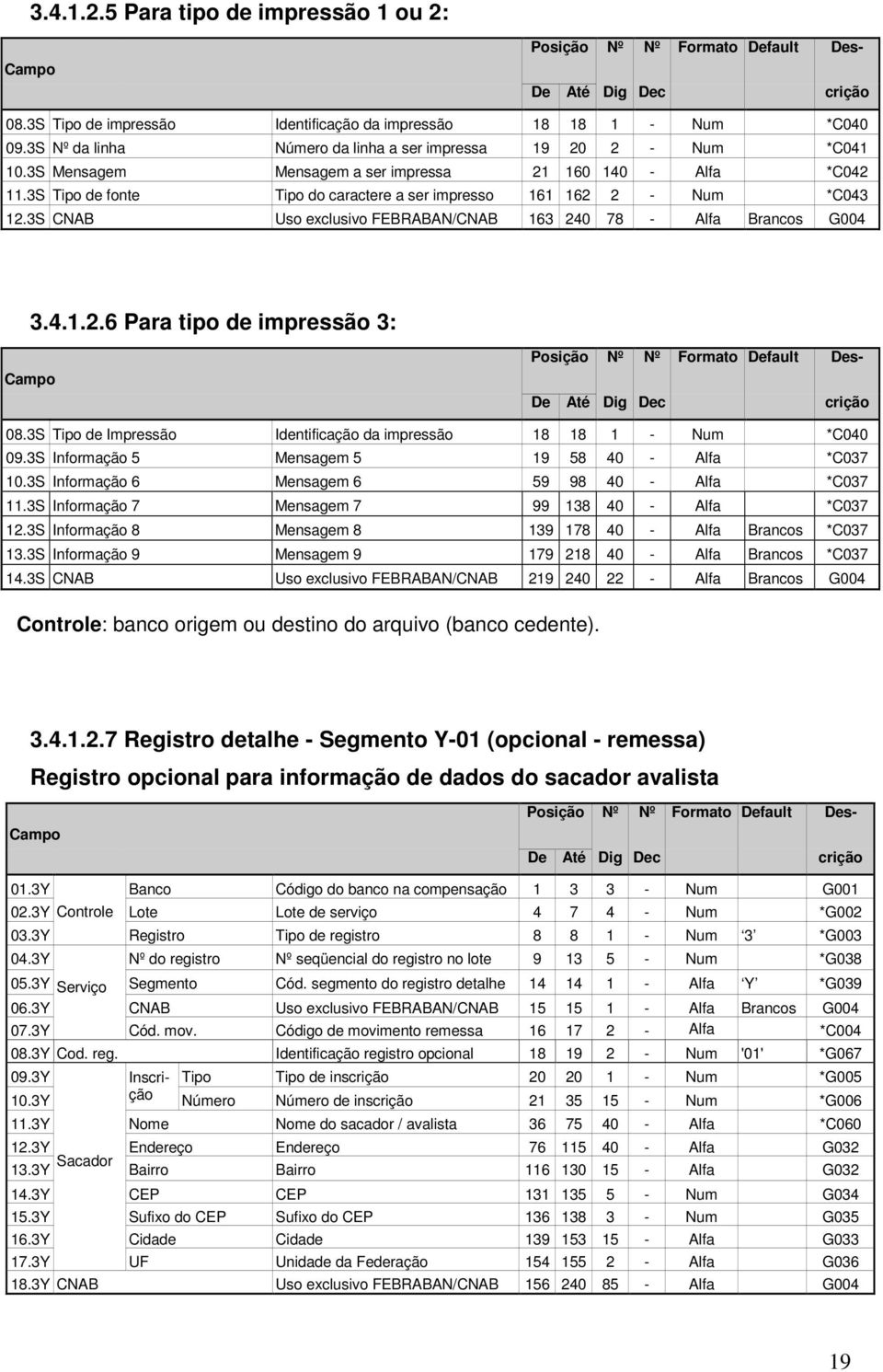 3S Tipo de fonte Tipo do caractere a ser impresso 161 162 2 - Num *C043 12.3S CNAB Uso exclusivo FEBRABAN/CNAB 163 240 78 - Alfa Brancos G004 3.4.1.2.6 Para tipo de impressão 3: Campo Posição Nº Nº Formato Default Des- De Até Dig Dec crição 08.