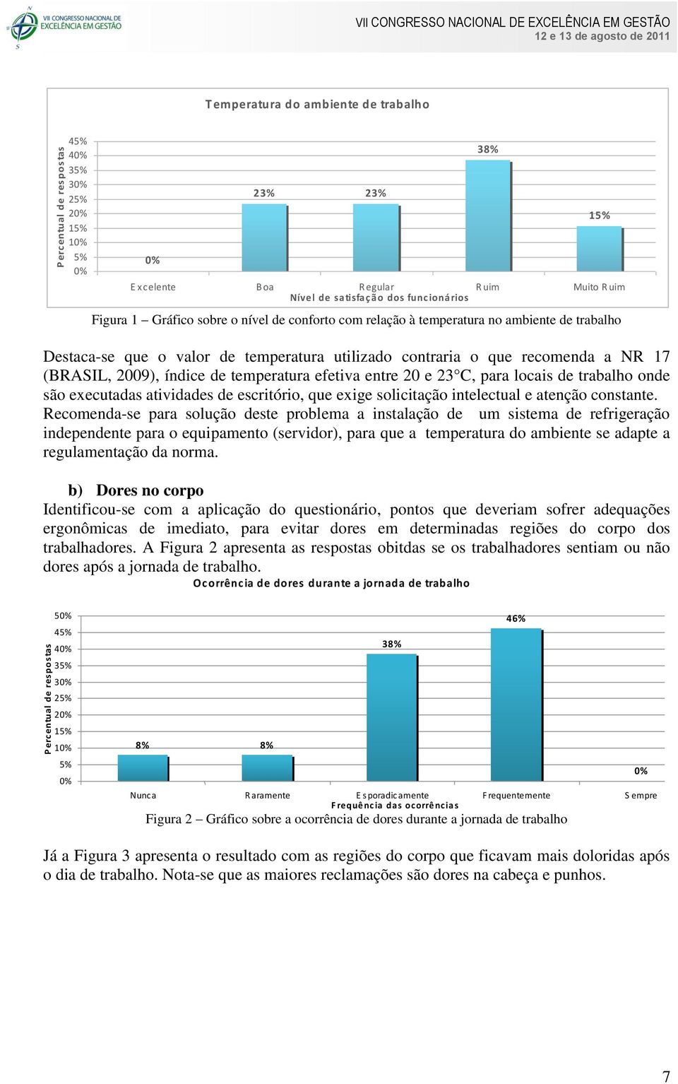 entre 20 e 23 C, para locais de trabalho onde são executadas atividades de escritório, que exige solicitação intelectual e atenção constante.