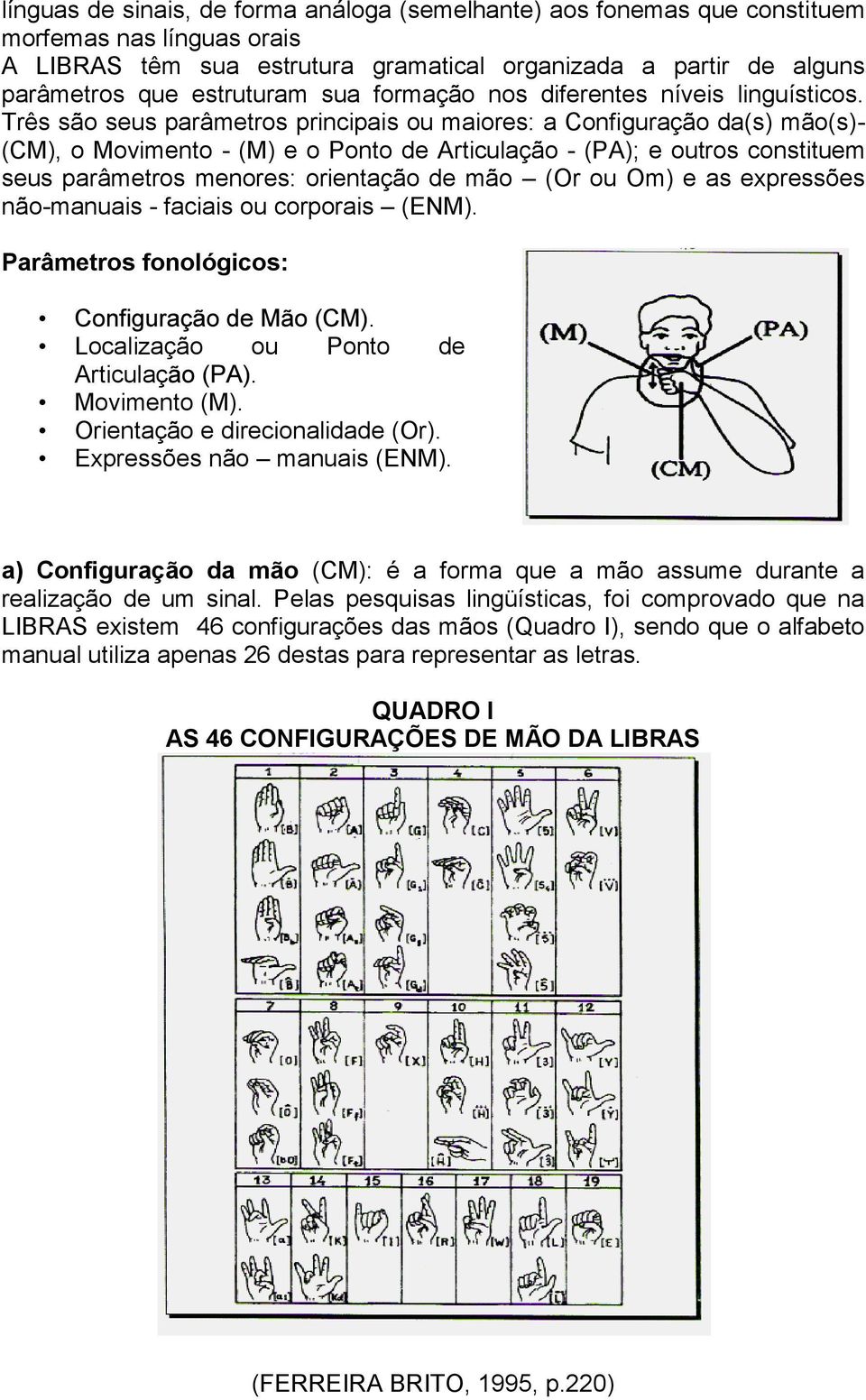 Três são seus parâmetros principais ou maiores: a Configuração da(s) mão(s)- (CM), o Movimento - (M) e o Ponto de Articulação - (PA); e outros constituem seus parâmetros menores: orientação de mão