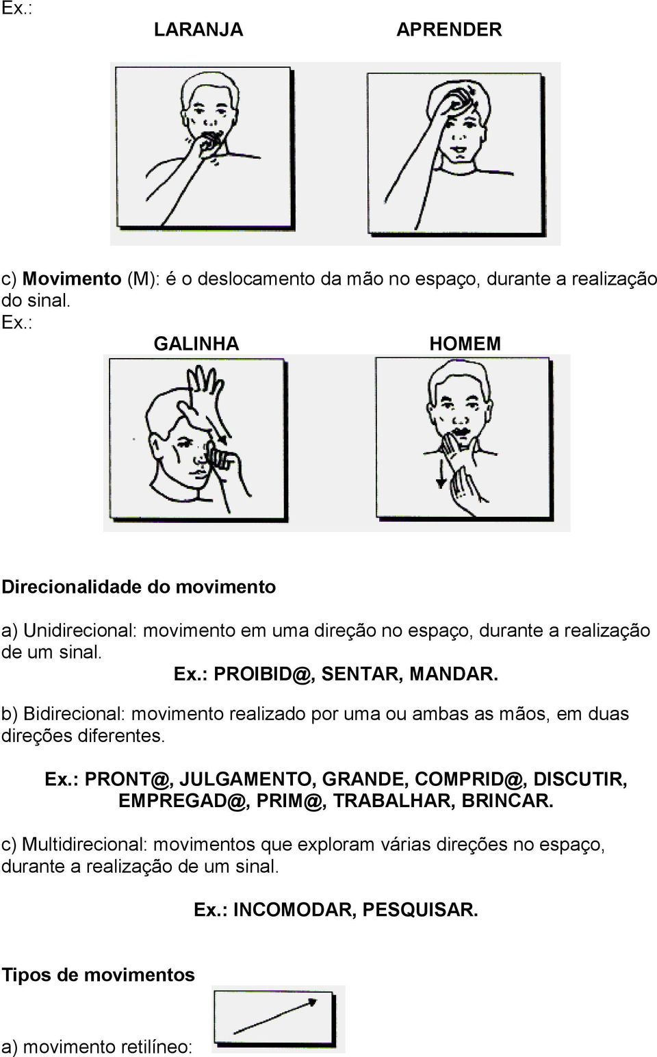 : PROIBID@, SENTAR, MANDAR. b) Bidirecional: movimento realizado por uma ou ambas as mãos, em duas direções diferentes. Ex.