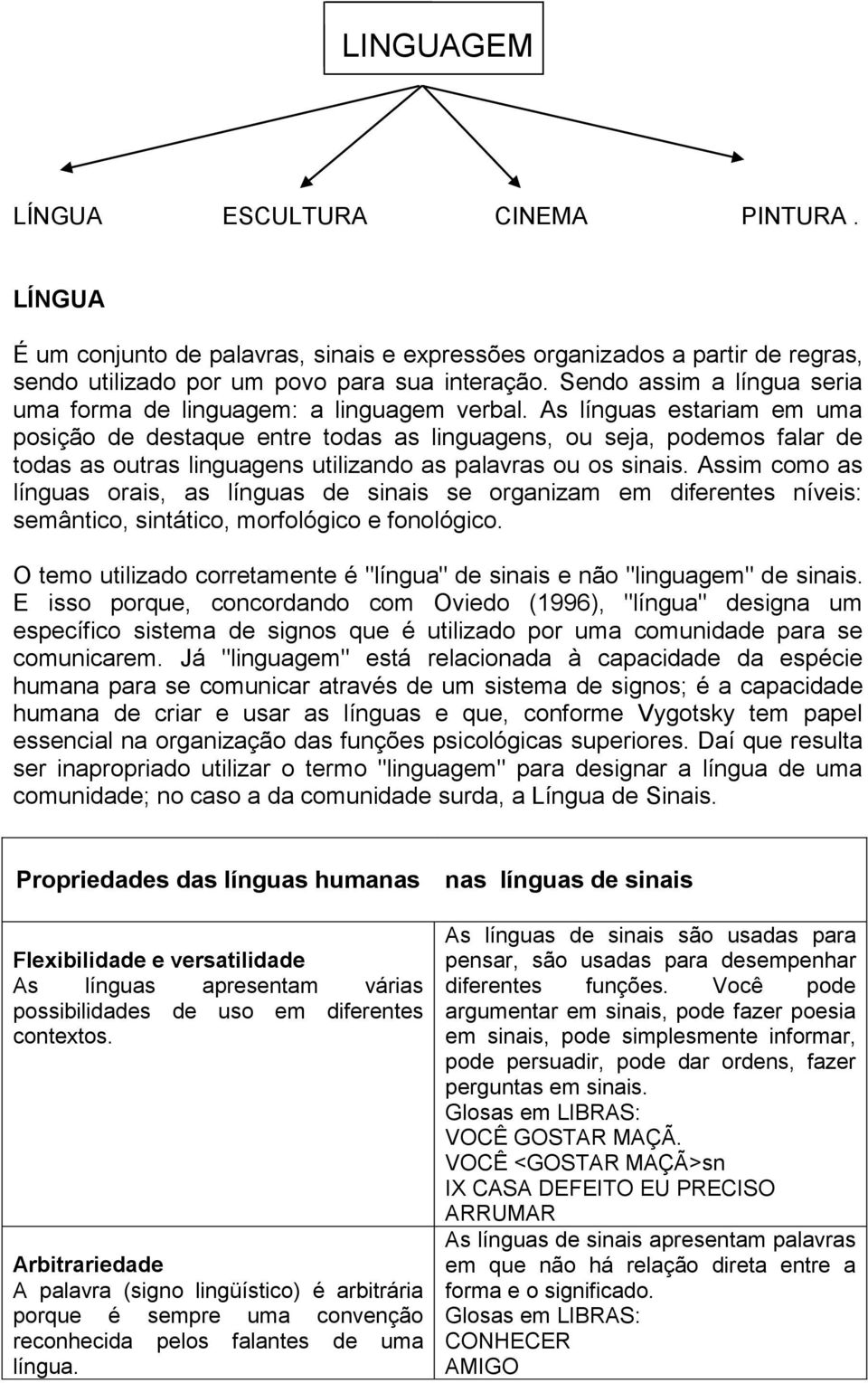 As línguas estariam em uma posição de destaque entre todas as linguagens, ou seja, podemos falar de todas as outras linguagens utilizando as palavras ou os sinais.