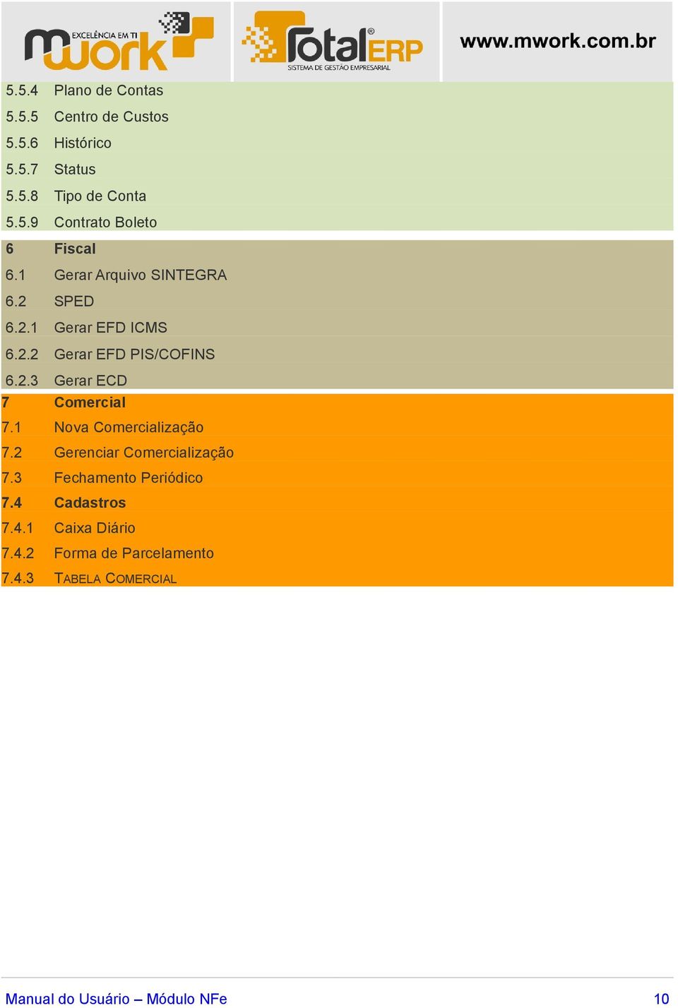 1 Nova Comercialização 7.2 Gerenciar Comercialização 7.3 Fechamento Periódico 7.4 Cadastros 7.4.1 Caixa Diário 7.