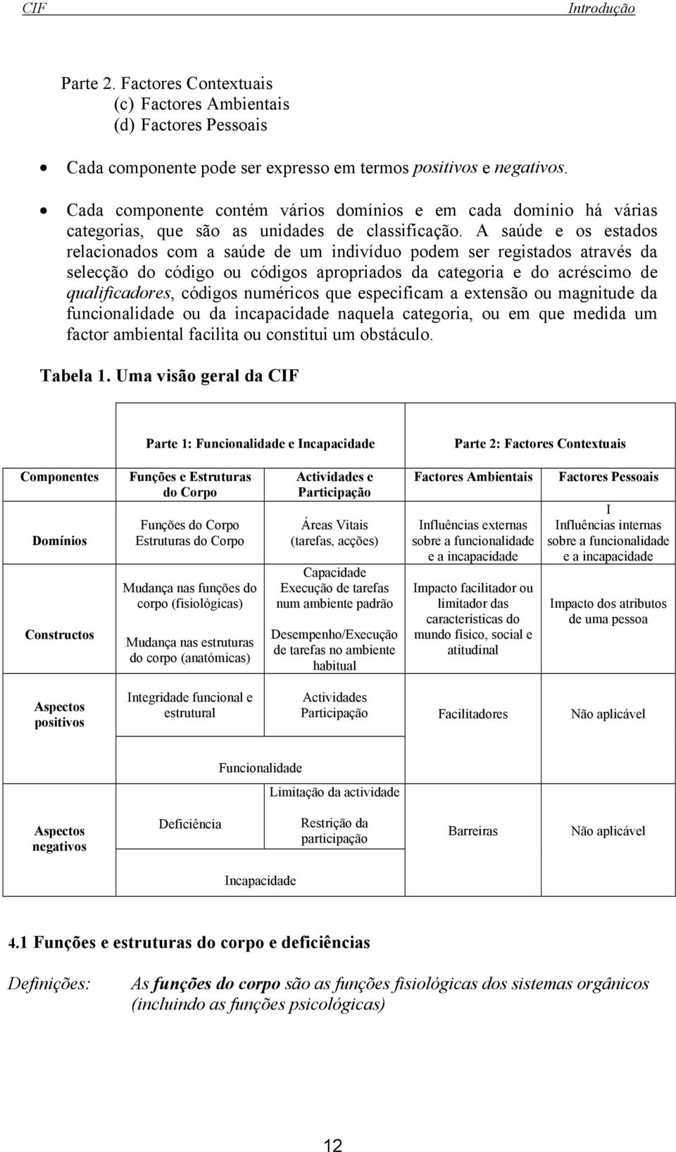 A saúde e os estados relacionados com a saúde de um indivíduo podem ser registados através da selecção do código ou códigos apropriados da categoria e do acréscimo de qualificadores, códigos