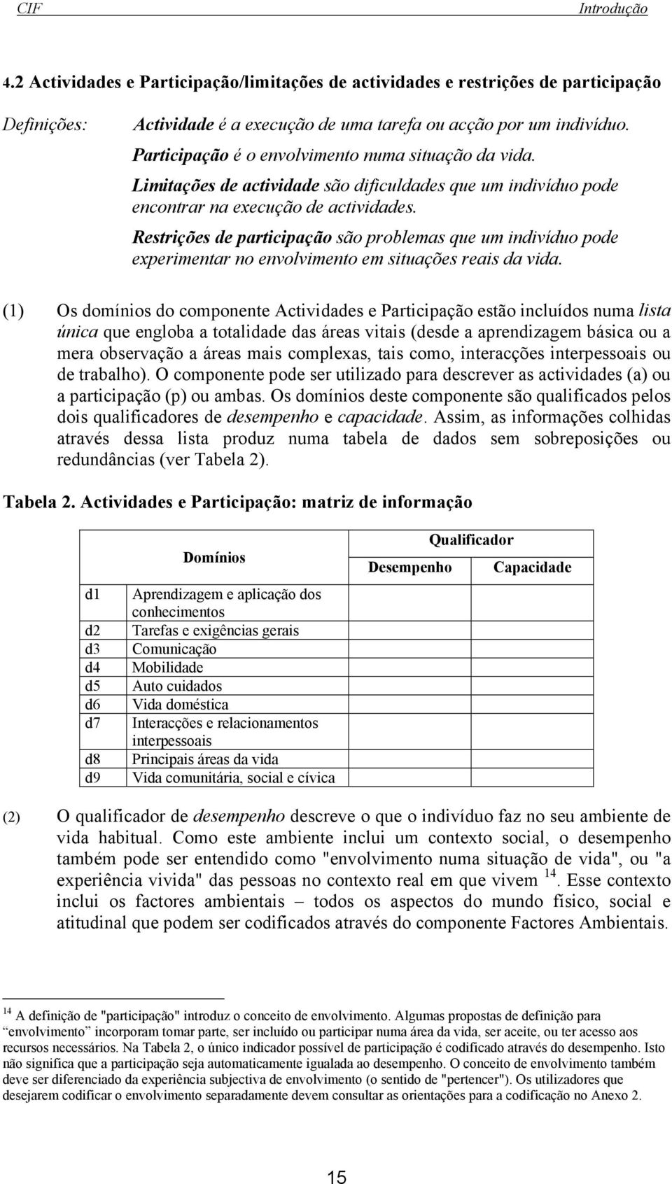 Restrições de participação são problemas que um indivíduo pode experimentar no envolvimento em situações reais da vida.