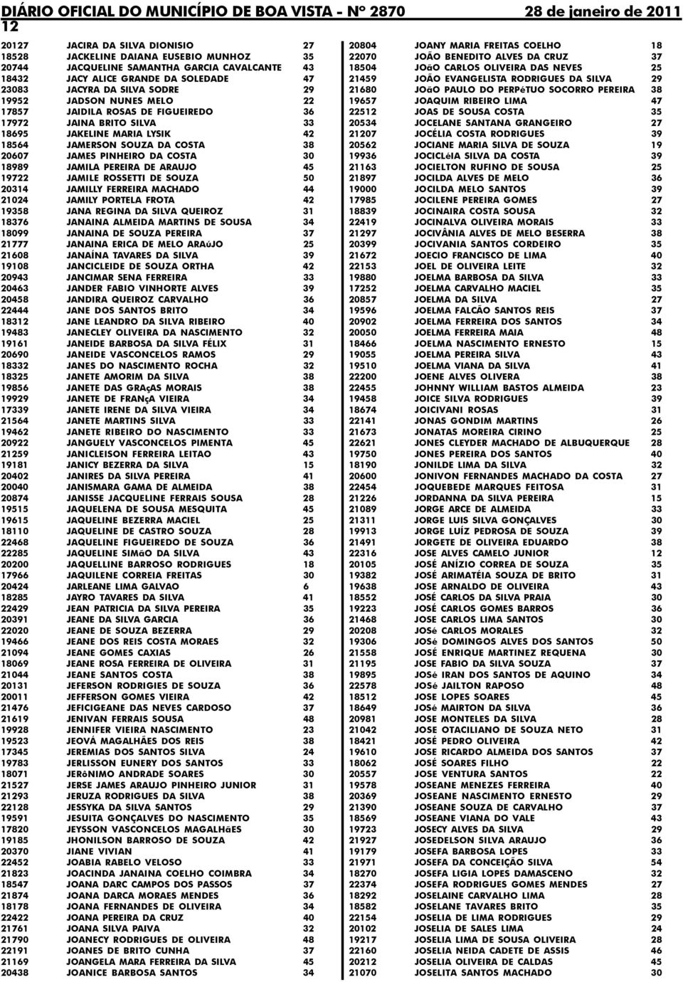 PEREIRA DE ARAUJO 45 19722 JAMILE ROSSETTI DE SOUZA 50 20314 JAMILLY FERREIRA MACHADO 44 21024 JAMILY PORTELA FROTA 42 19358 JANA REGINA DA SILVA QUEIROZ 31 18376 JANAINA ALMEIDA MARTINS DE SOUSA 34