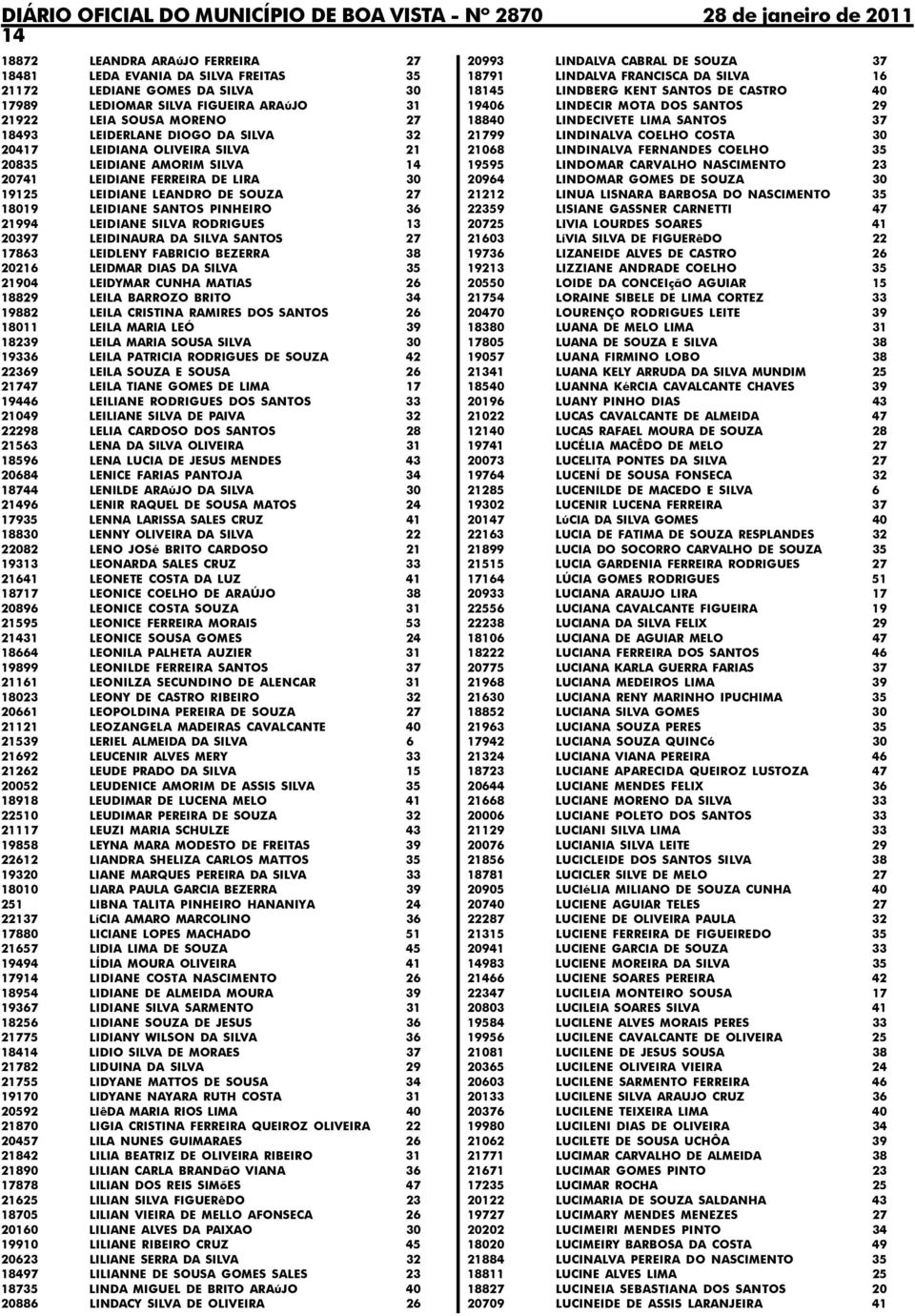 RODRIGUES 13 20397 LEIDINAURA DA SILVA SANTOS 27 17863 LEIDLENY FABRICIO BEZERRA 38 20216 LEIDMAR DIAS DA SILVA 35 21904 LEIDYMAR CUNHA MATIAS 26 18829 LEILA BARROZO BRITO 34 19882 LEILA CRISTINA