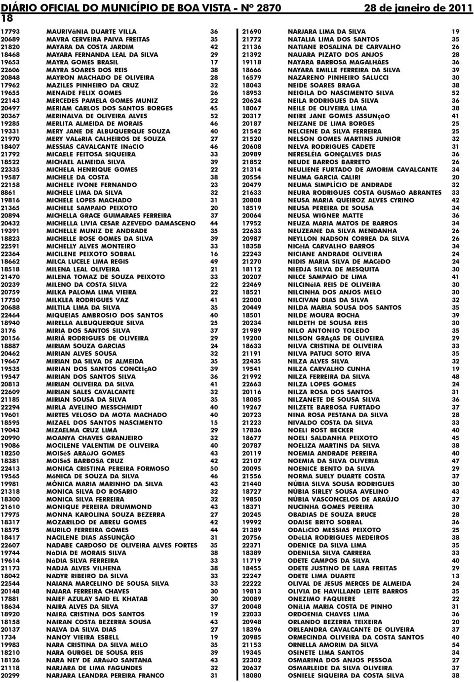 MERINALVA DE OLIVEIRA ALVES 52 19285 MERLITA ALMEIDA DE MORAIS 46 19331 MERY JANE DE ALBUQUERQUE SOUZA 40 21970 MERY VALéRIA CALHEIROS DE SOUZA 27 18407 MESSIAS CAVALCANTE INáCIO 46 21792 MICAELE