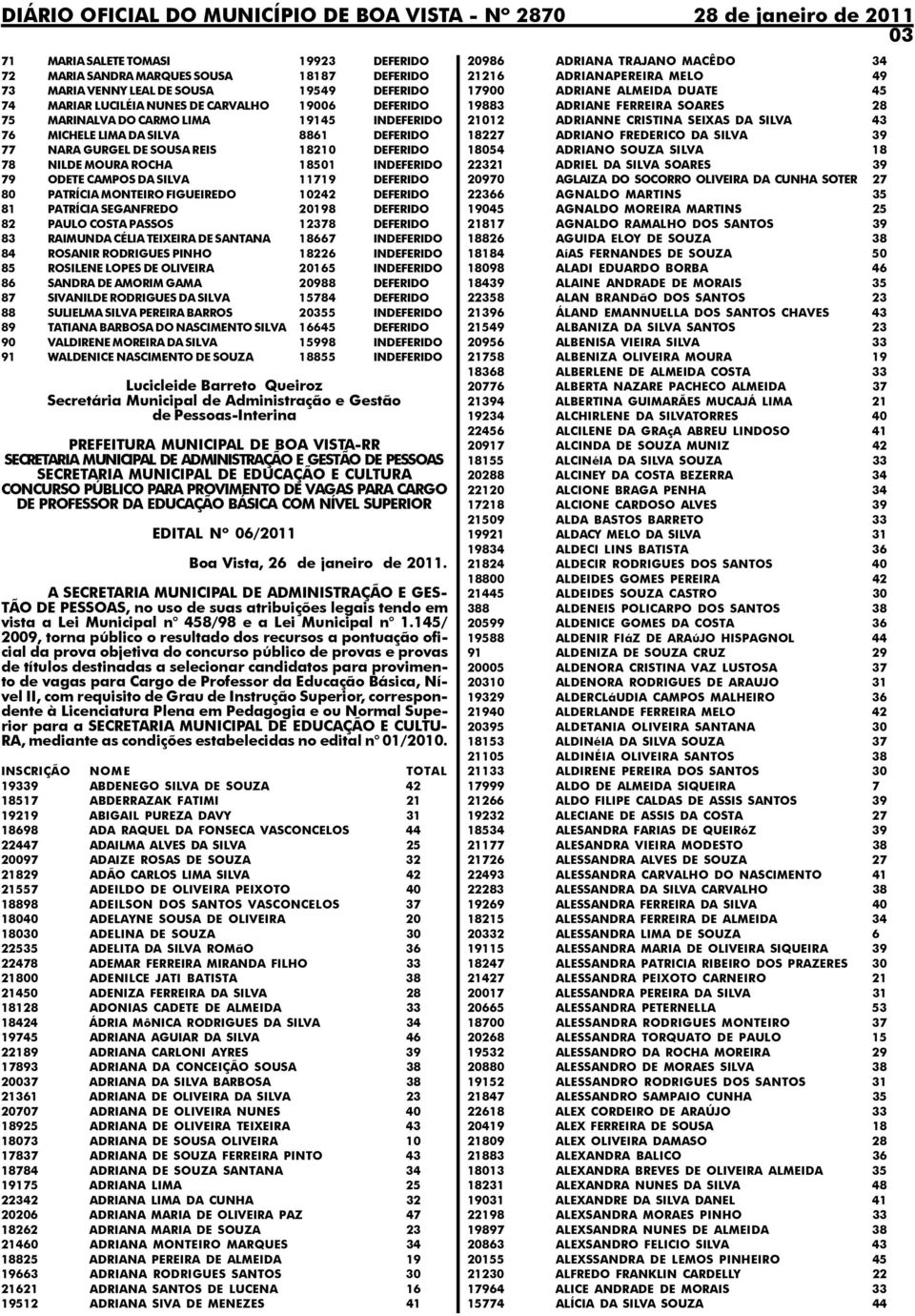 PATRÍCIA MONTEIRO FIGUEIREDO 10242 DEFERIDO 81 PATRÍCIA SEGANFREDO 20198 DEFERIDO 82 PAULO COSTA PASSOS 12378 DEFERIDO 83 RAIMUNDA CÉLIA TEIXEIRA DE SANTANA 18667 INDEFERIDO 84 ROSANIR RODRIGUES