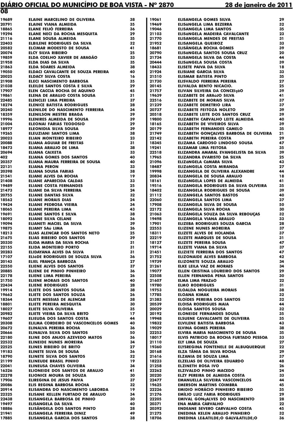 PEREIRA 40 20025 ELDACY SILVA COSTA 16 21908 ELECI NASCIMENTO BARBOSA 35 21038 ELEILDE SANTOS COSTA E SILVA 29 17907 ELEN CACCIA ROCHA DE AQUINO 45 19861 ELENA DE ARAUJO COSTA SOUSA 31 22485 ELENCLEI