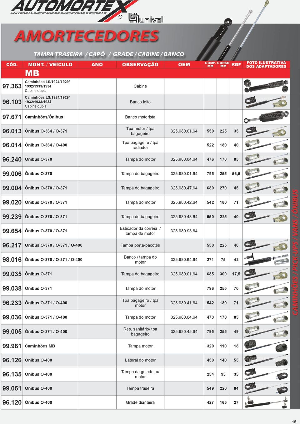 240 Ônibus O-370 Tampa do motor 325.980.64.64 476 170 85 99.006 Ônibus O-370 Tampa do bagag 325.980.01.64 795 255 56,5 99.004 Ônibus O-370 / O-371 Tampa do bagag 325.980.47.64 680 270 45 99.