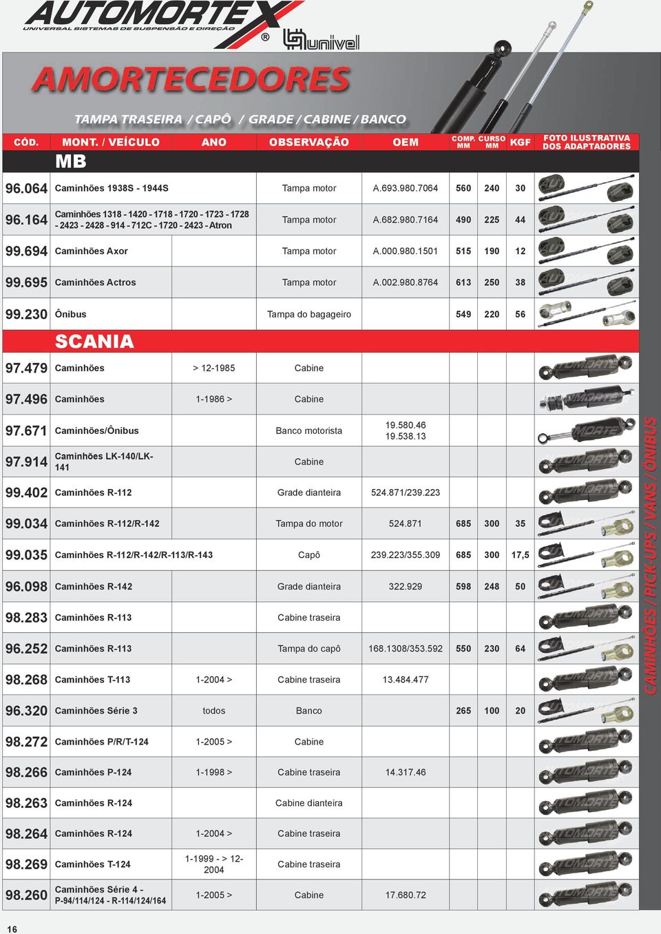 695 Caminhões Actros Tampa motor A.002.980.8764 613 250 38 99.230 Ônibus Tampa do bagag 549 220 56 SCANIA 97.479 Caminhões > 12-1985 Cabine 97.496 Caminhões 1-1986 > Cabine 97.