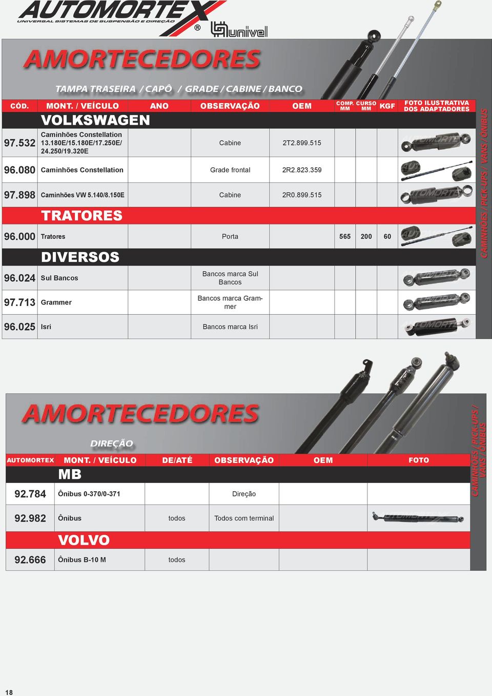 000 Tratores Porta 565 200 60 DIVERSOS 96.024 Sul Bancos 97.713 Grammer Bancos marca Sul Bancos Bancos marca Grammer 96.