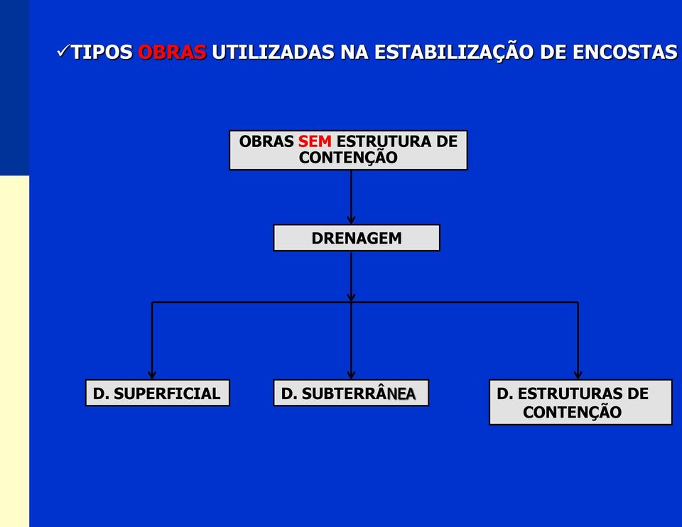 ESTRUTURA DE CONTENÇÃO DRENAGEM D.