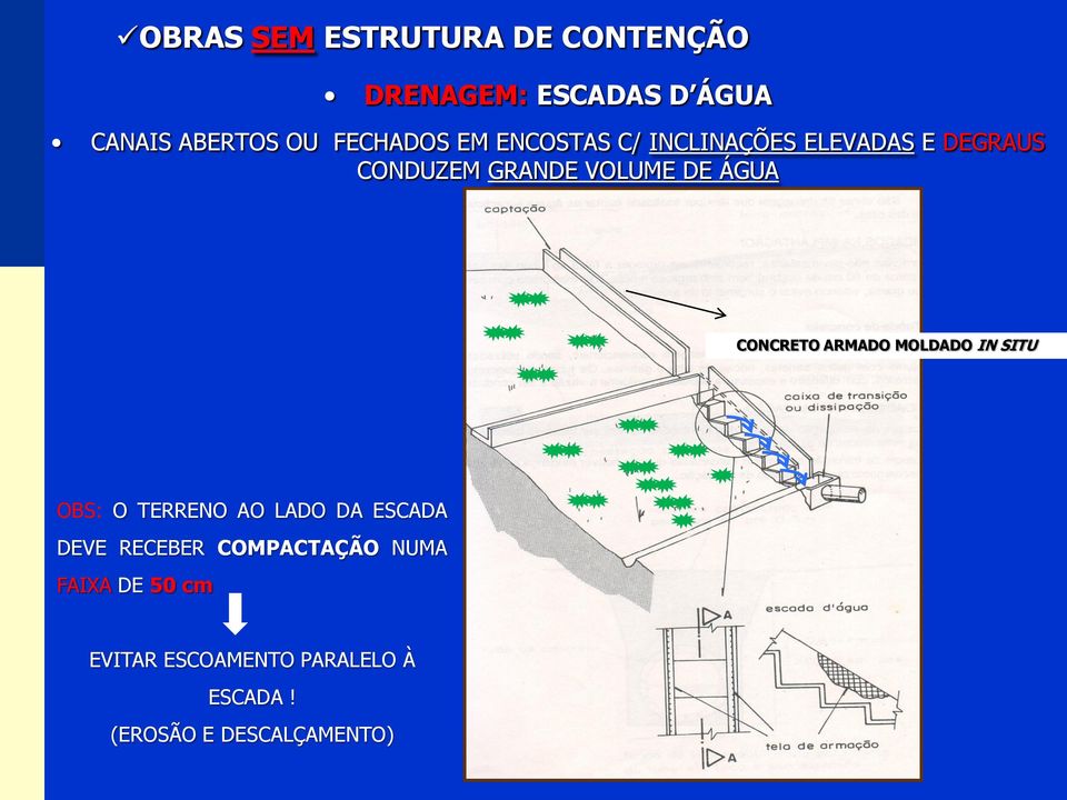 ÁGUA CONCRETO ARMADO MOLDADO IN SITU OBS: O TERRENO AO LADO DA ESCADA DEVE RECEBER