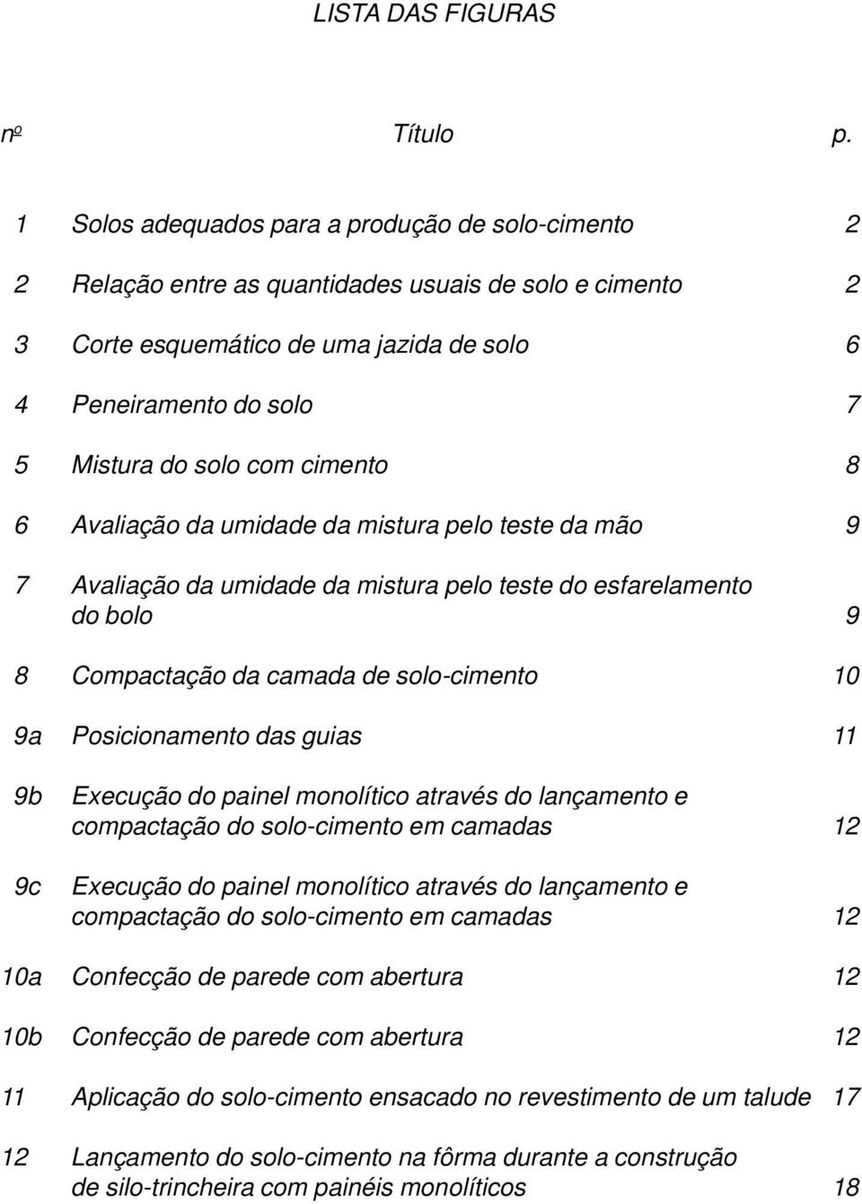 com cimento 8 6 Avaliação da umidade da mistura pelo teste da mão 9 7 Avaliação da umidade da mistura pelo teste do esfarelamento do bolo 9 8 Compactação da camada de solo-cimento 10 9a