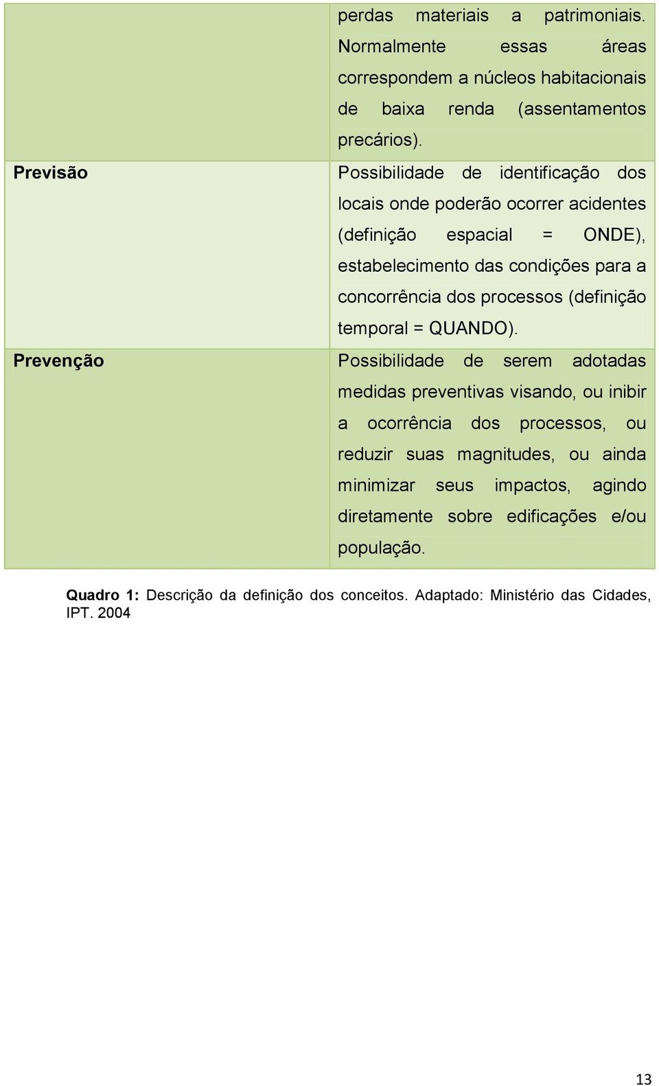 processos (definição temporal = QUANDO).