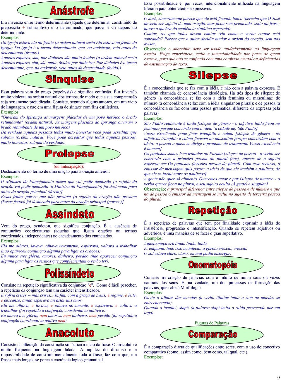 por dinheiro são muito ávidos [a ordem natural seria Aqueles rapazes, sim, são muito ávidos por dinheiro; Por dinheiro é o termo determinante, que, na anástrofe, veio antes do determinado (ávido)]