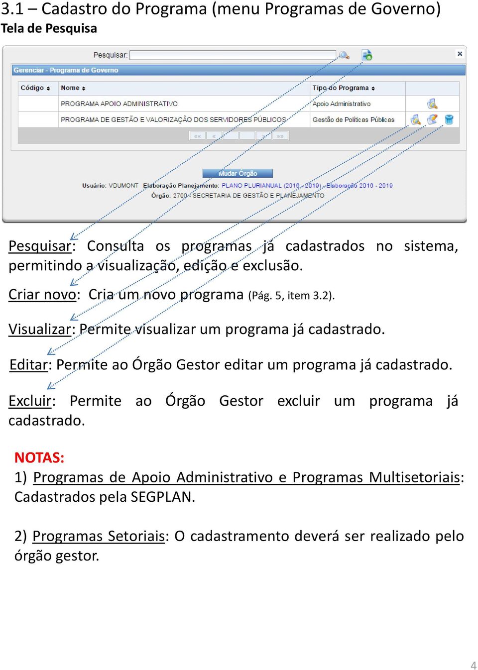 Editar: Permite ao Órgão Gestor editar um programa já cadastrado. Excluir: Permite ao Órgão Gestor excluir um programa já cadastrado.