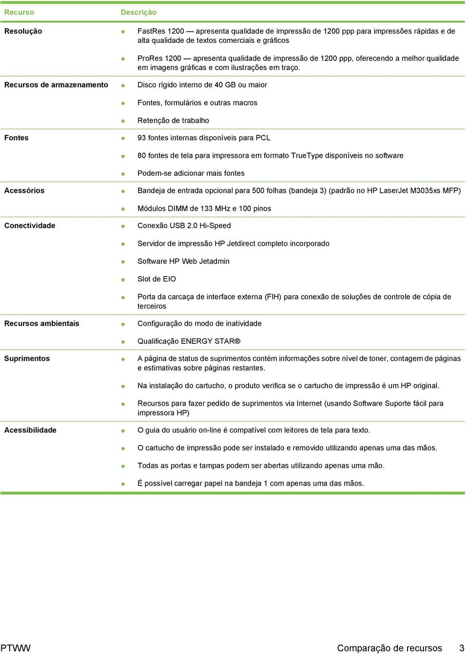 Recursos de armazenamento Disco rígido interno de 40 GB ou maior Fontes, formulários e outras macros Retenção de trabalho Fontes 93 fontes internas disponíveis para PCL 80 fontes de tela para