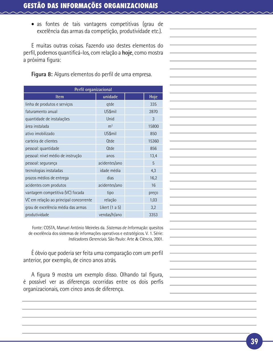 Perfil organizacional Item unidade Hoje linha de produtos e serviços qtde 33 faturamento anual US$mil 2870 quantidade de instalações Unid 3 área instalada m 2 1800 ativo imobilizado US$mil 80