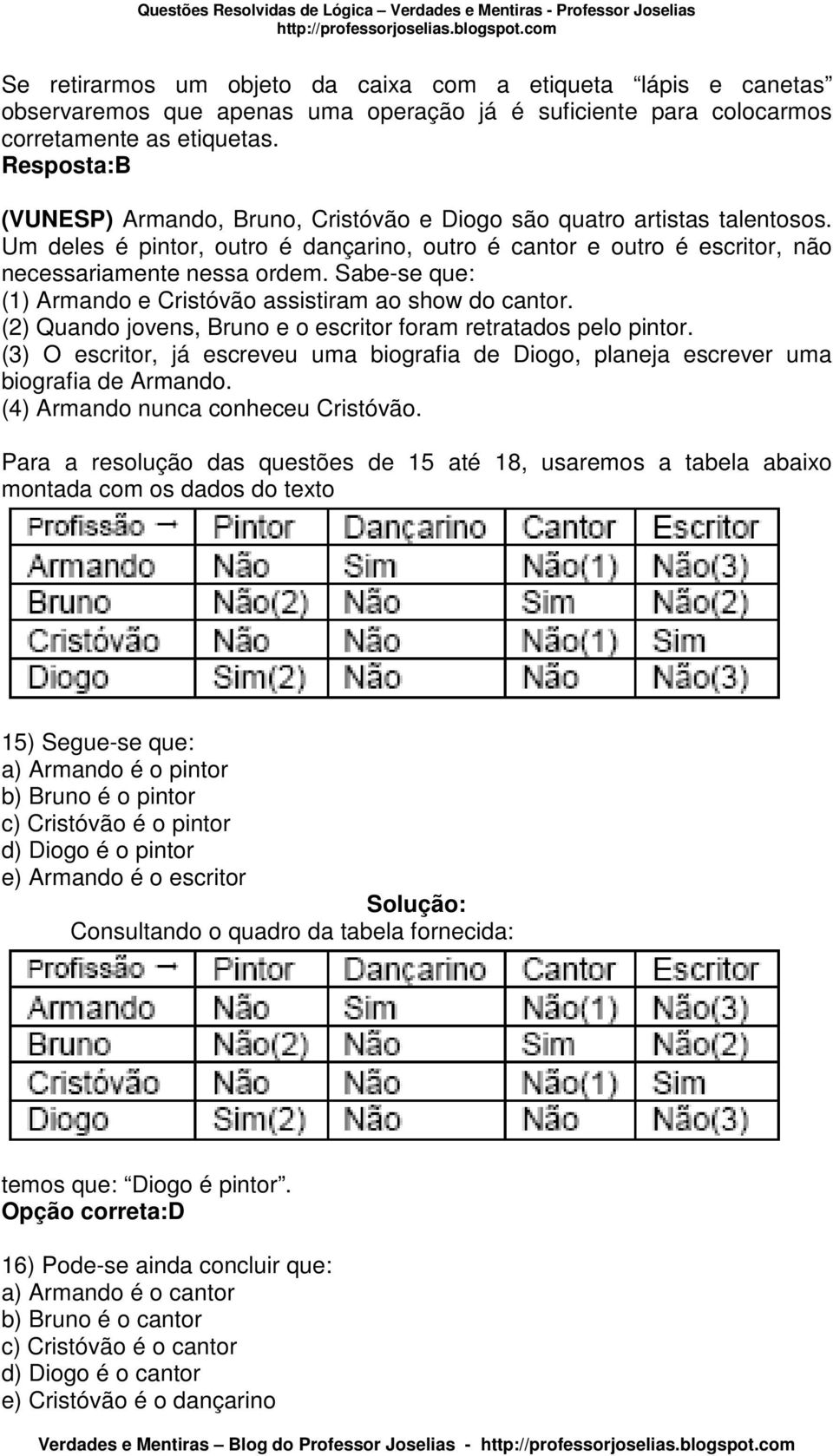 Sabe-se que: (1) Armando e Cristóvão assistiram ao show do cantor. (2) Quando jovens, Bruno e o escritor foram retratados pelo pintor.