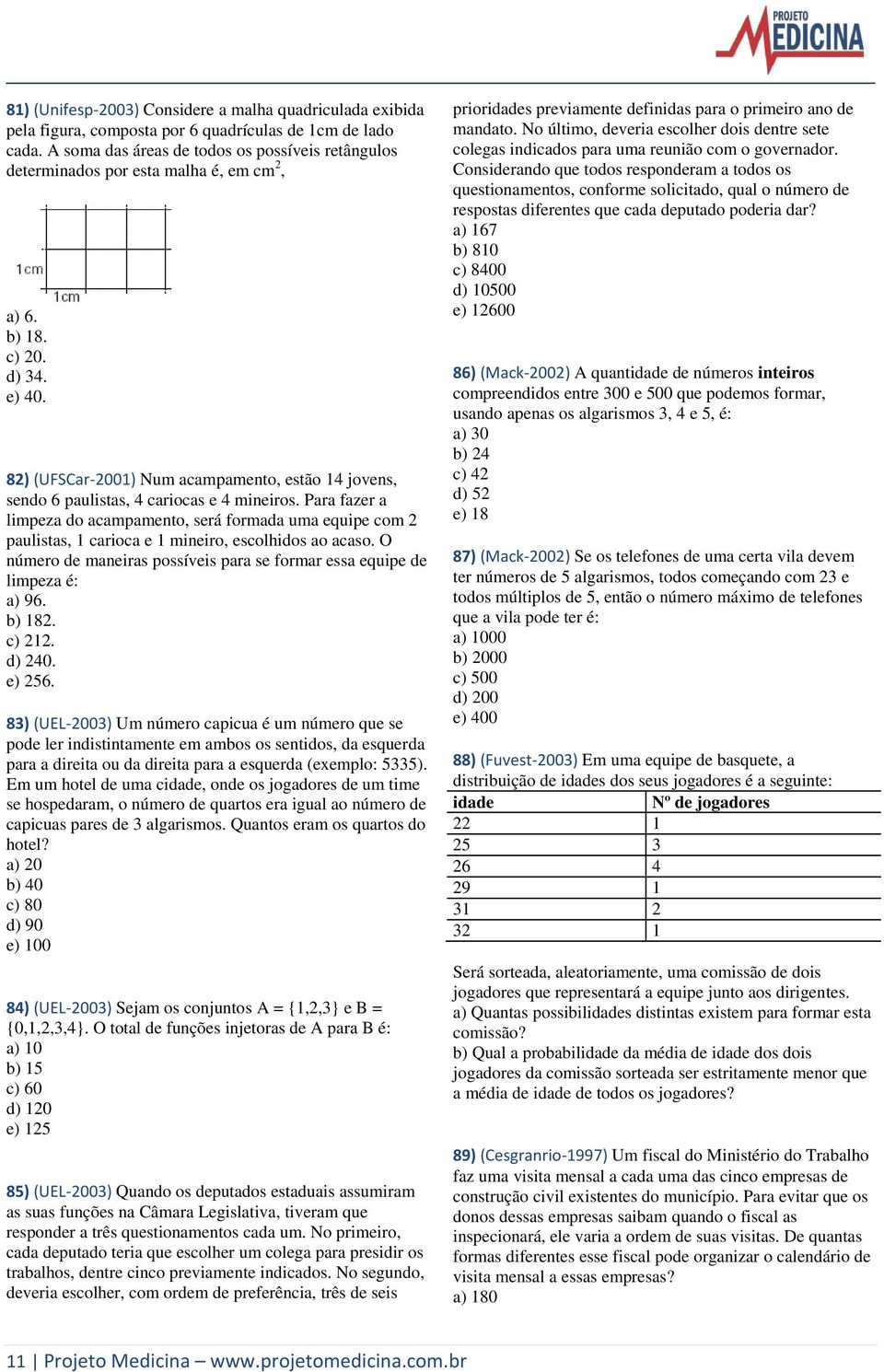 82) (UFSCar-2001) Num acampamento, estão 14 jovens, sendo 6 paulistas, 4 cariocas e 4 mineiros.