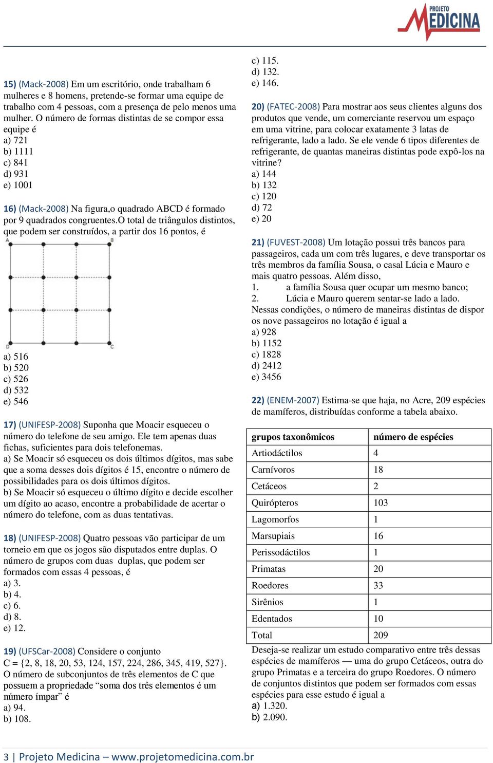 o total de triângulos distintos, que podem ser construídos, a partir dos 16 pontos, é a) 516 b) 520 c) 526 d) 532 e) 546 17) (UNIFESP-2008) Suponha que Moacir esqueceu o número do telefone de seu