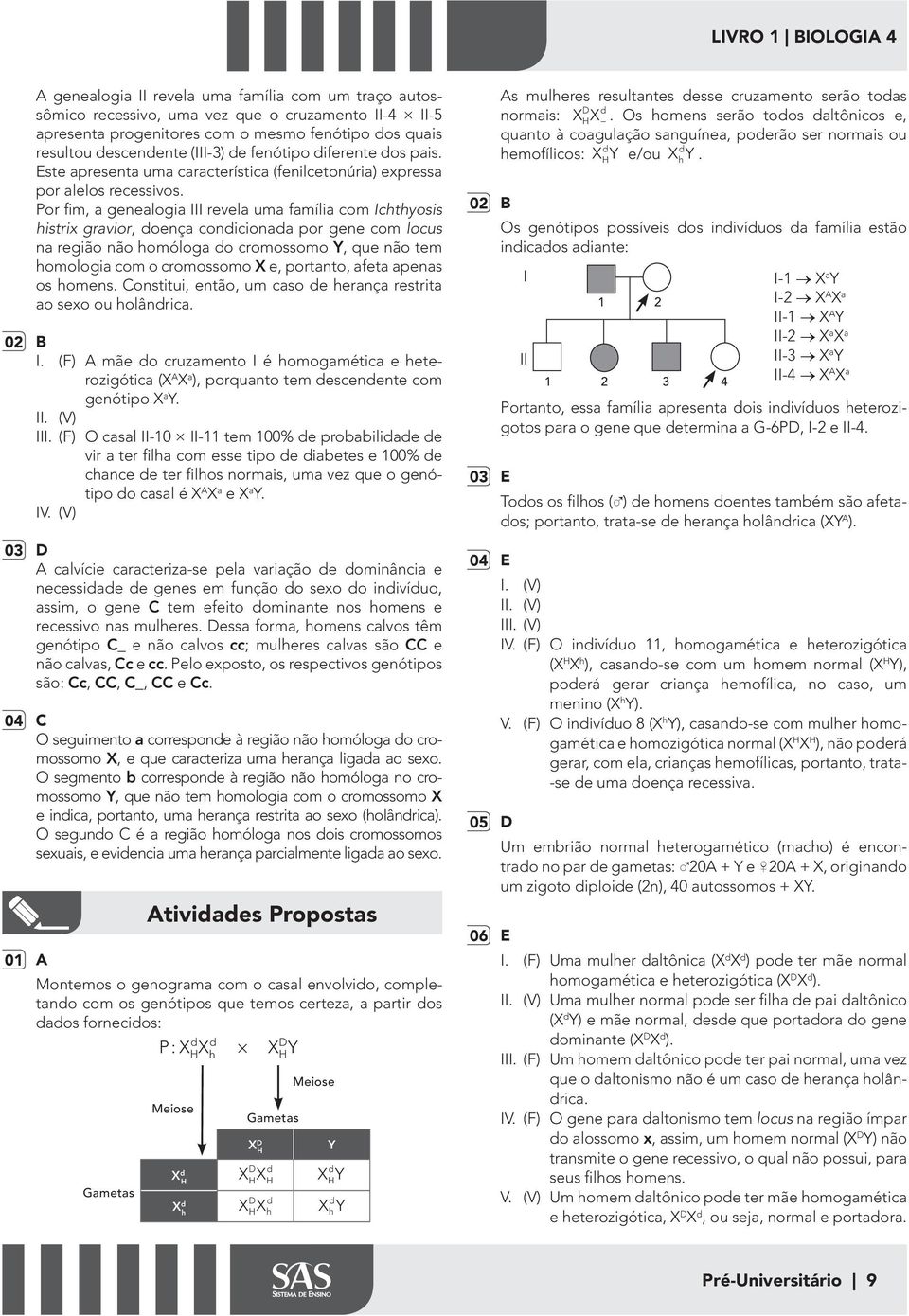 Por fim, a genealogia III revela uma família com Ichthyosis histrix gravior, oença conicionaa por gene com locus na região não homóloga o cromossomo Y, que não tem homologia com o cromossomo X e,