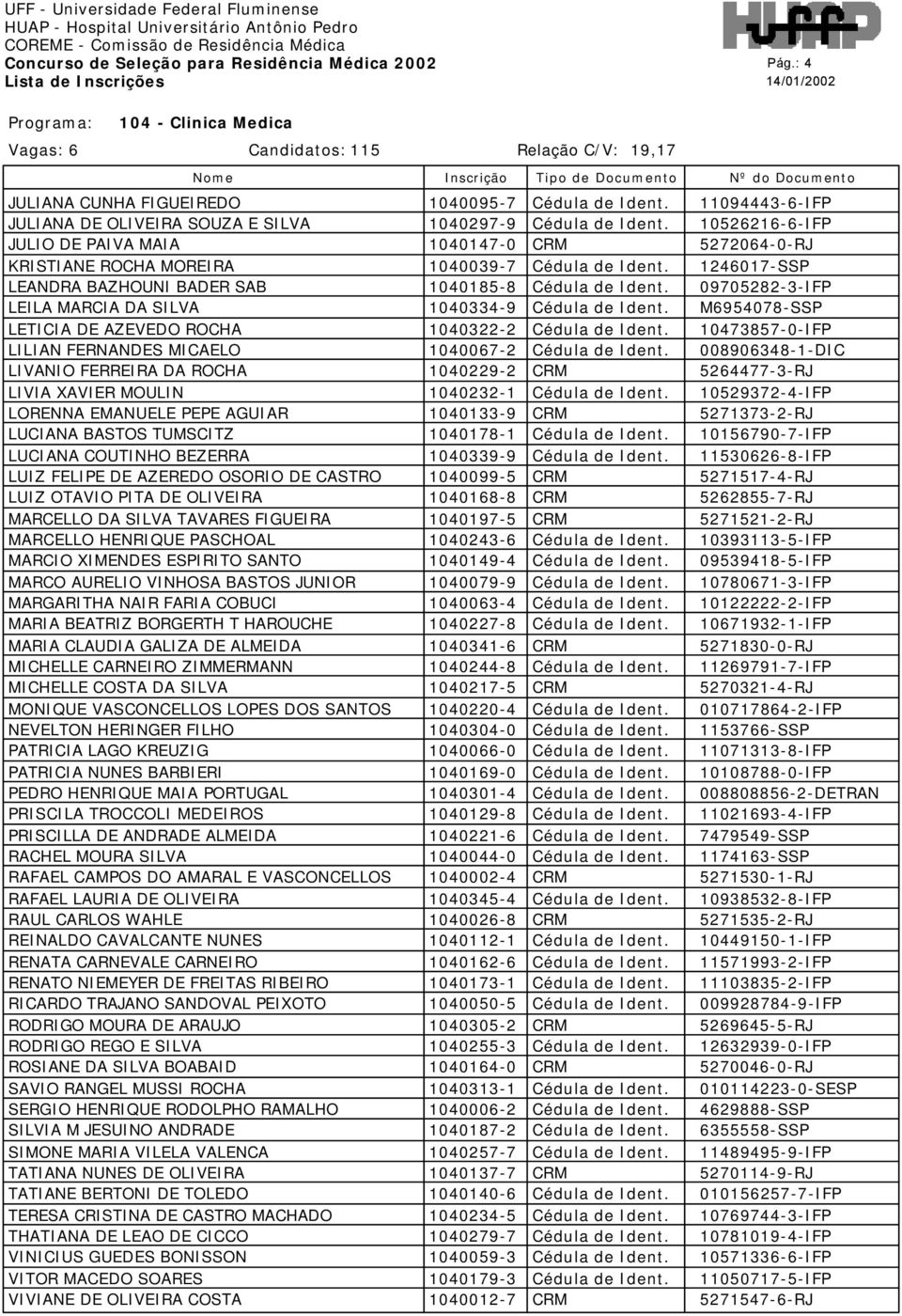 LUIZ FELIPE DE AZEREDO OSORIO DE CASTRO LUIZ OTAVIO PITA DE OLIVEIRA MARCELLO DA SILVA TAVARES FIGUEIRA MARCELLO HENRIQUE PASCHOAL MARCIO XIMENDES ESPIRITO SANTO MARCO AURELIO VINHOSA BASTOS JUNIOR