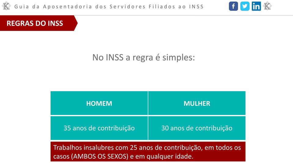 contribuição Trabalhos insalubres com 25 anos de