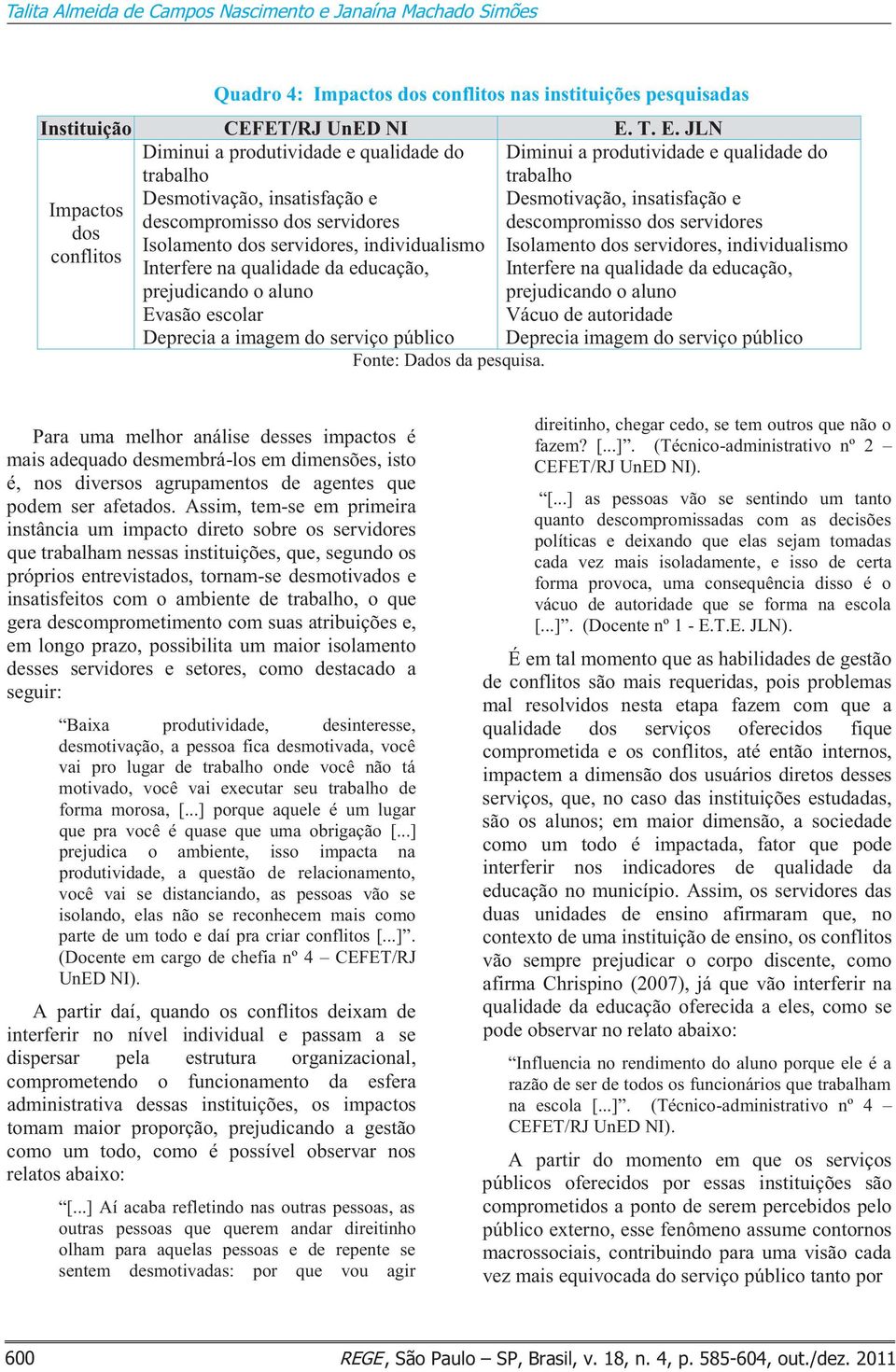 servidores descompromisso dos servidores dos Isolamento dos servidores, individualismo Isolamento dos servidores, individualismo conflitos Interfere na qualidade da educação, Interfere na qualidade