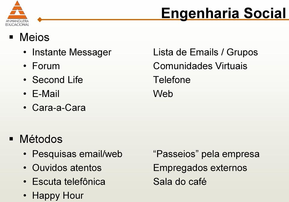 Web Métodos Pesquisas email/web Ouvidos atentos Escuta telefônica