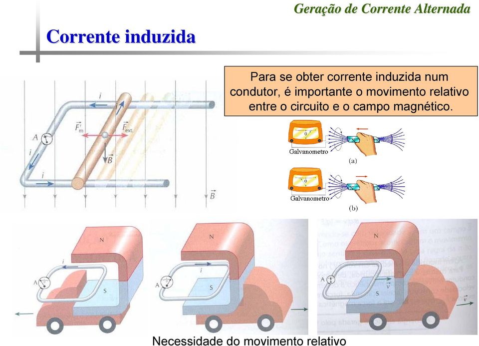 movimento relativo entre o circuito e o