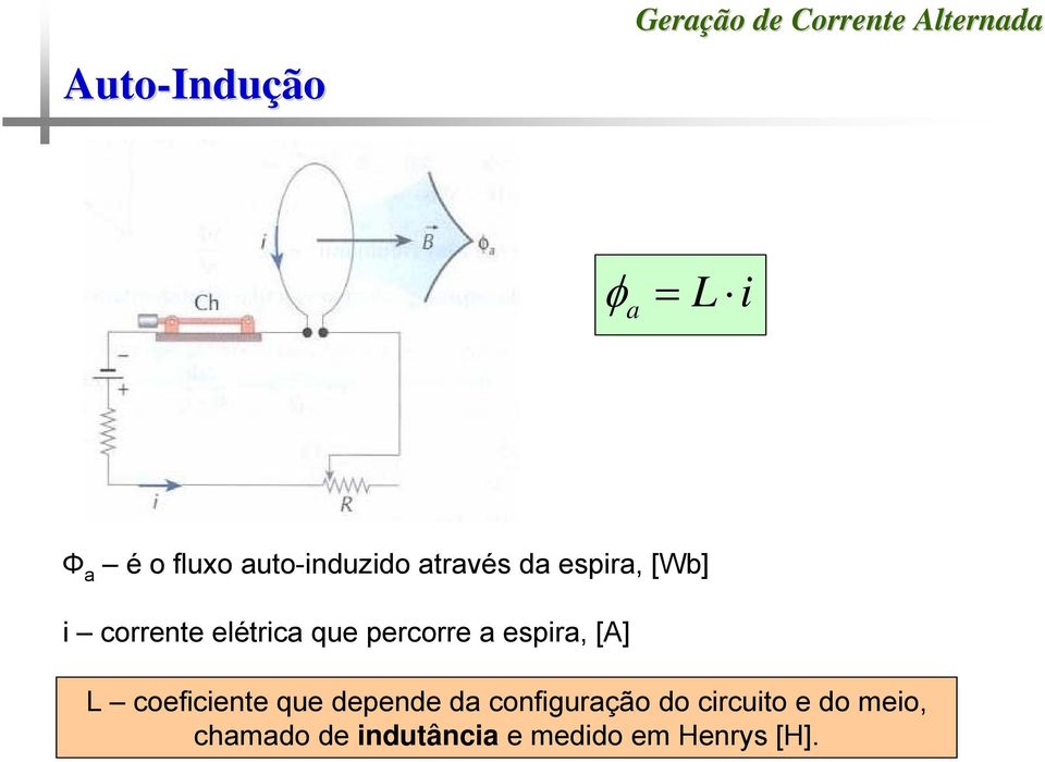 espira, [A] L coeficiente que depende da configuração do