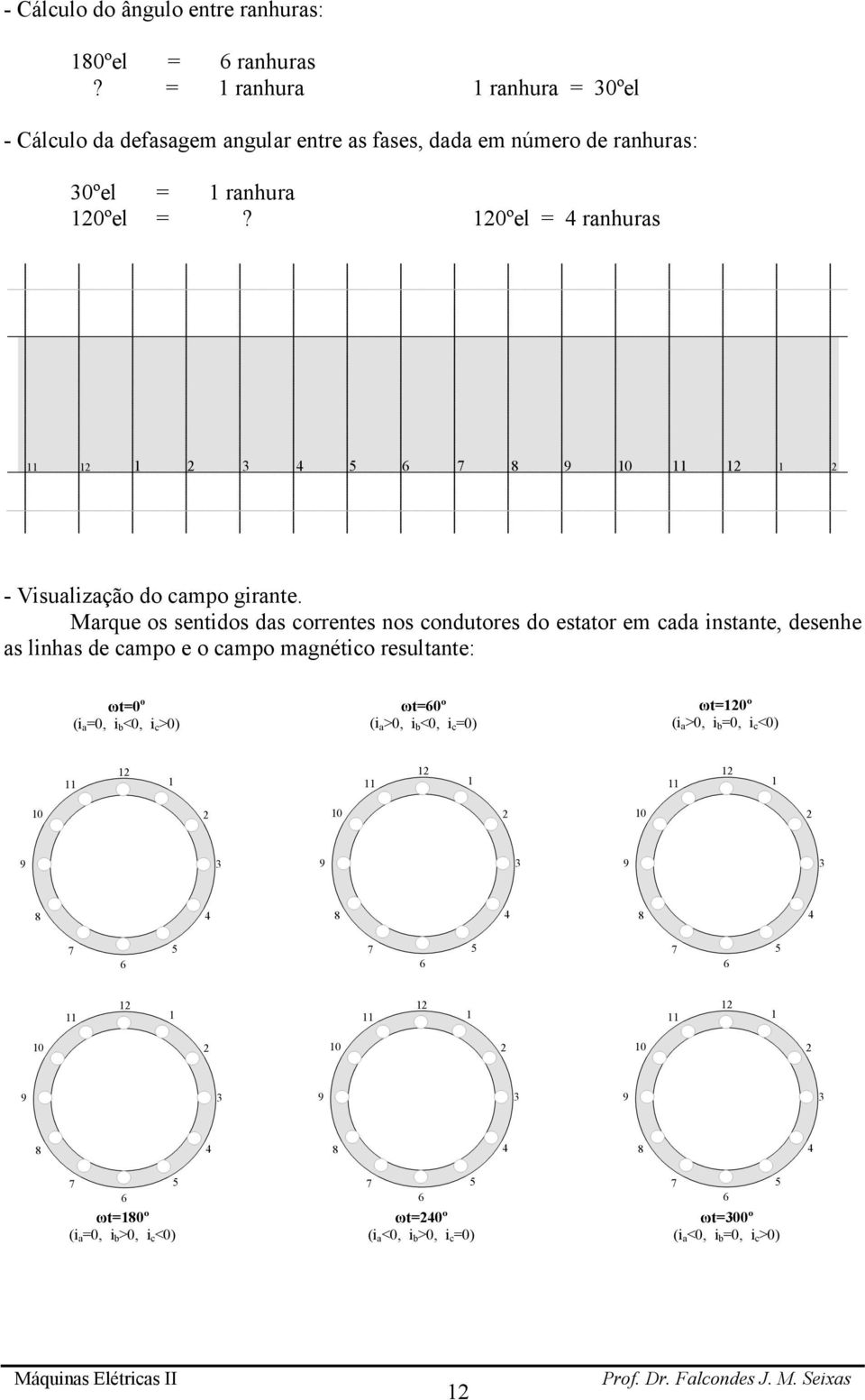 10ºel 4 ranhuras 1 4 5 6 7 8 9 10 11 1 1 11 1 - Visualização do campo girante Marque os sentidos das correntes nos condutores do estator em cada instante, desenhe as