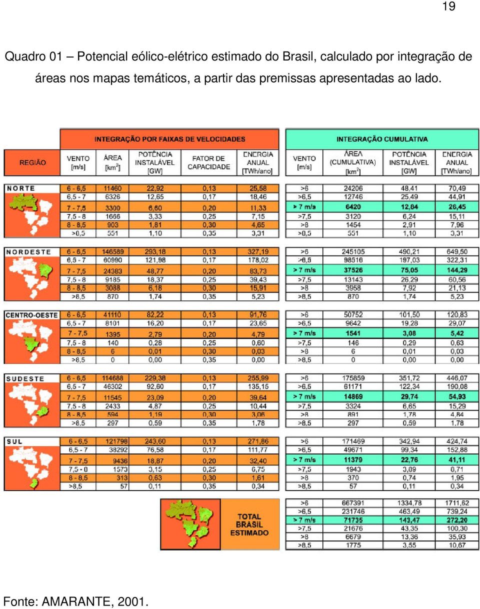 de áreas nos mapas temáticos, a partir das