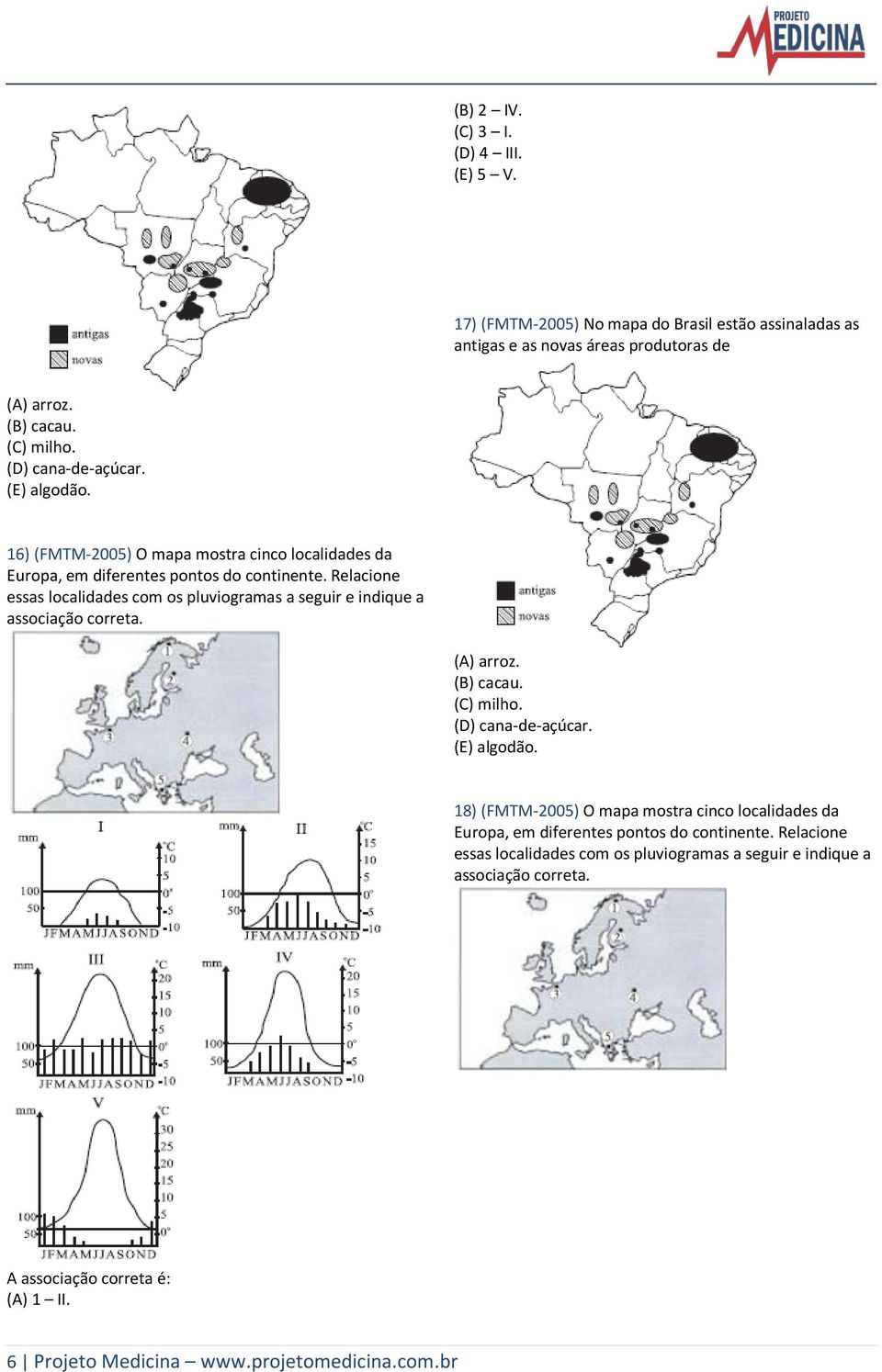 Relacione essas localidades com os pluviogramas a seguir e indique a associação correta. (A) arroz. (B) cacau. (C) milho. (D) cana-de-açúcar. (E) algodão.