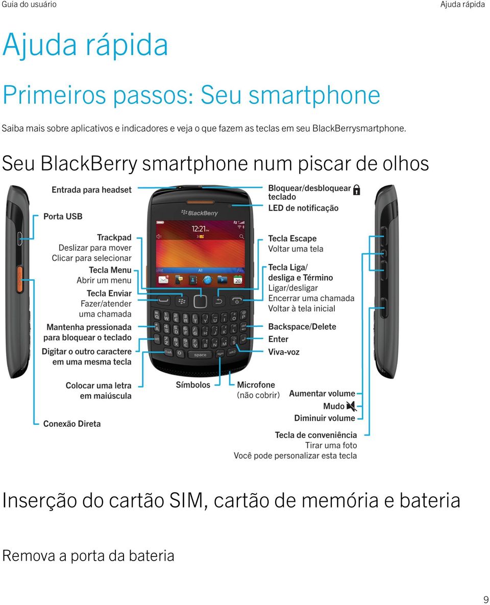 BlackBerrysmartphone.