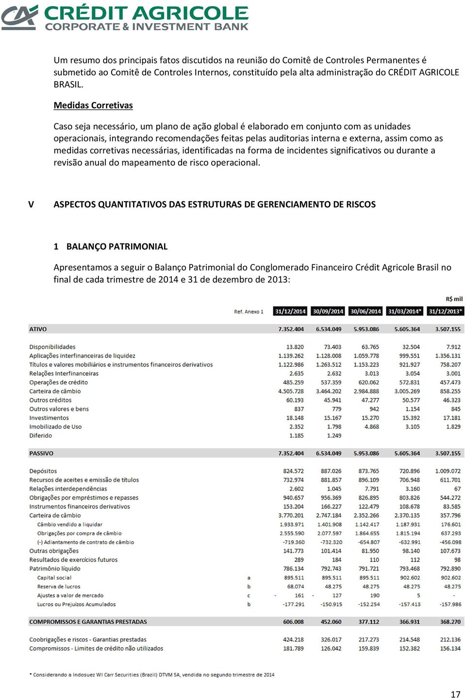 as medidas corretivas necessárias, identificadas na forma de incidentes significativos ou durante a revisão anual do mapeamento de risco operacional.