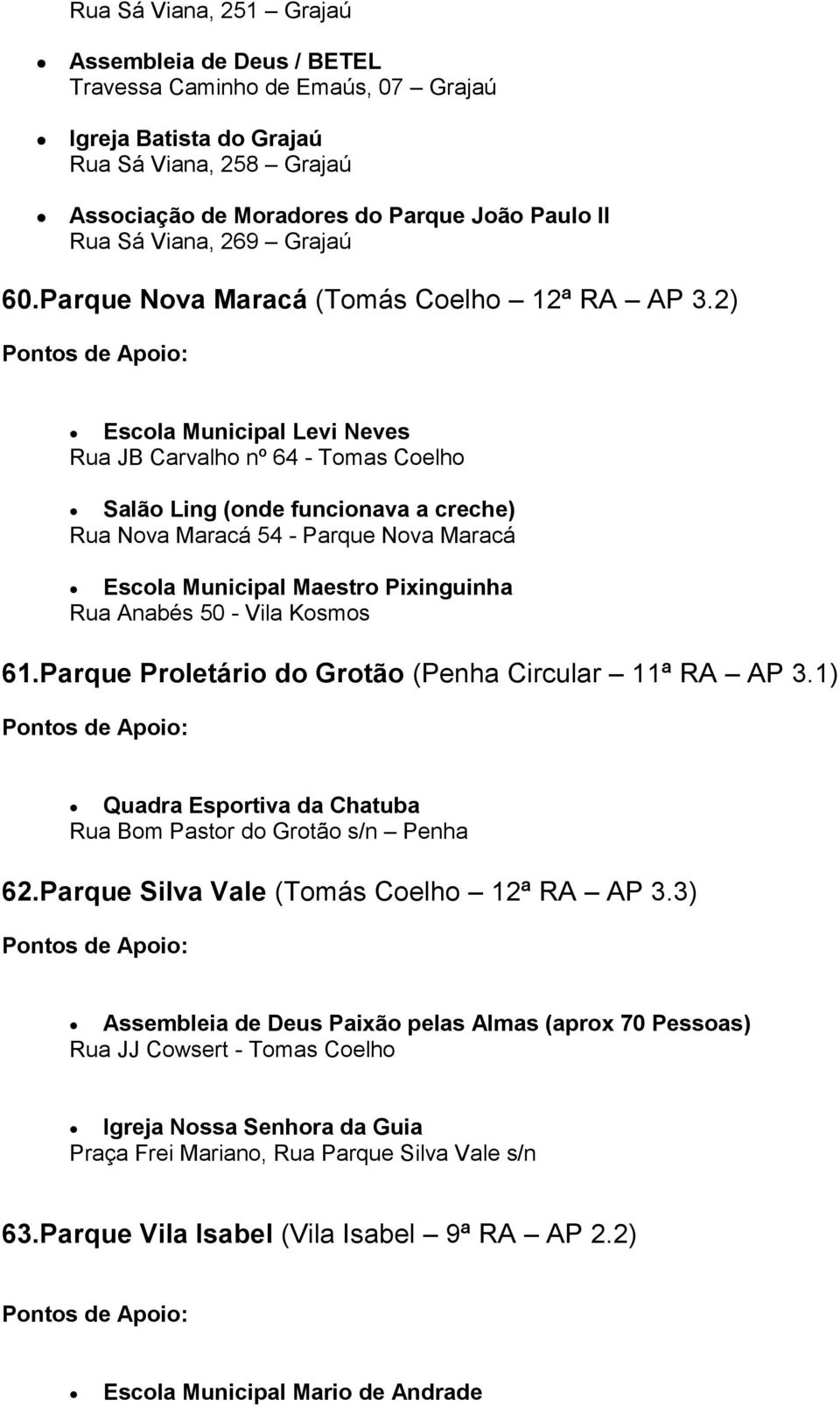 2) Escola Municipal Levi Neves Rua JB Carvalho nº 64 - Tomas Coelho Salão Ling (onde funcionava a creche) Rua Nova Maracá 54 - Parque Nova Maracá Escola Municipal Maestro Pixinguinha Rua Anabés 50 -