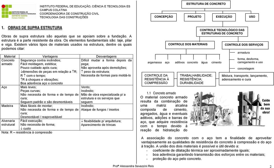 Existem vários tipos de materiais usados na estrutura, dentre os quais podemos citar: Material Vantagens Desvantagens Segurança contra incêndios; Fácil moldagem, estética; Pouco cuidado após cura;