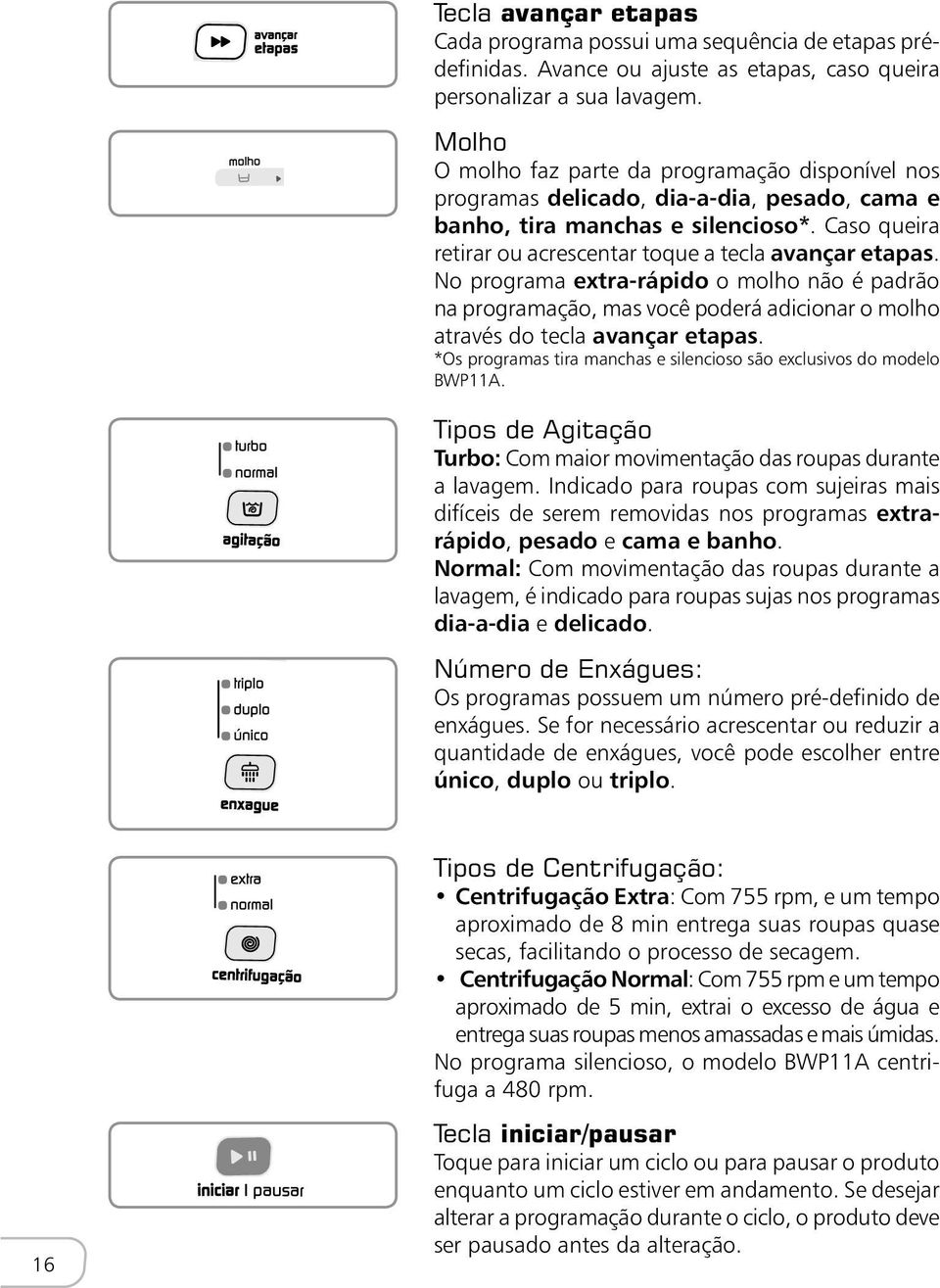 No programa extra-rápido o molho não é padrão na programação, mas você poderá adicionar o molho através do tecla avançar etapas.