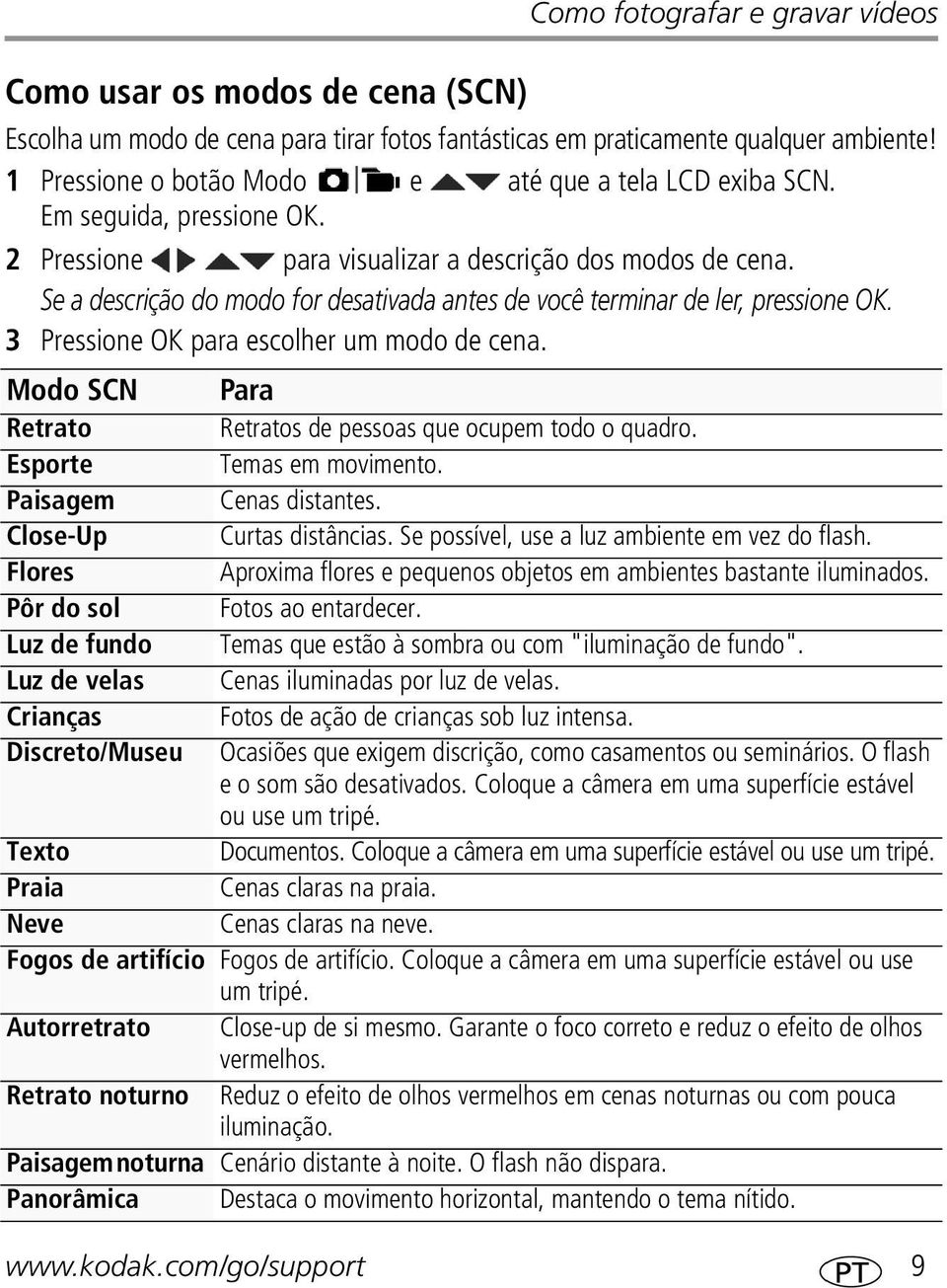 Se a descrição do modo for desativada antes de você terminar de ler, pressione OK. 3 Pressione OK para escolher um modo de cena. Modo SCN Para Retrato Retratos de pessoas que ocupem todo o quadro.