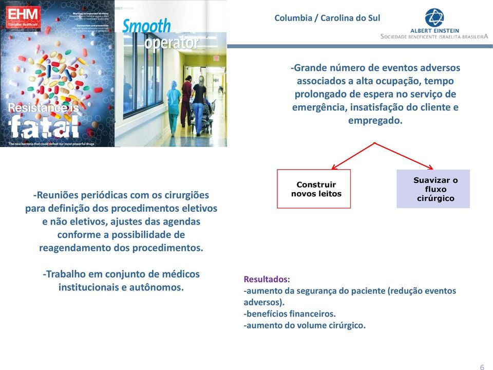 -Reuniões periódicas com os cirurgiões para definição dos procedimentos eletivos e não eletivos, ajustes das agendas conforme a possibilidade de