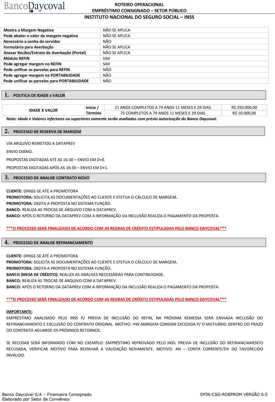 POLITICA DE IDADE x VALOR Início / 21 ANOS COMPLETOS A 74 ANOS 11 MESES E 29 DIAS R$ 250.000,00 IDADE X VALOR Término 75 COMPLETOS A 79 ANOS 11 MESES E 29 DIAS R$ 10.