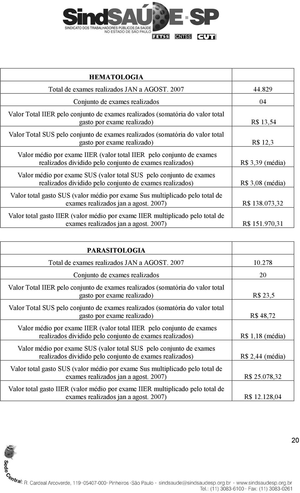 realizados (somatória do valor total gasto por exame realizado) R$ 12,3 Valor médio por exame IIER (valor total IIER pelo conjunto de exames realizados dividido pelo conjunto de exames realizados)