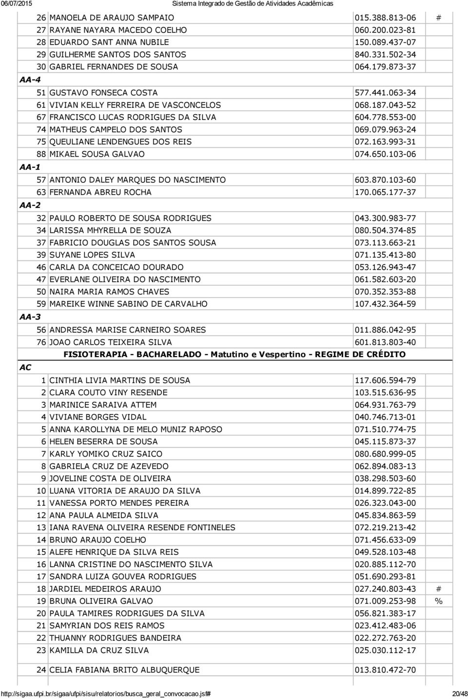 553 00 74 MATHEUS CAMPELO DOS SANTOS 069.079.963 24 75 QUEULIANE LENDENGUES DOS REIS 072.163.993 31 88 MIKAEL SOUSA GALVAO 074.650.103 06 57 ANTONIO DALEY MARQUES DO NASCIMENTO 603.870.