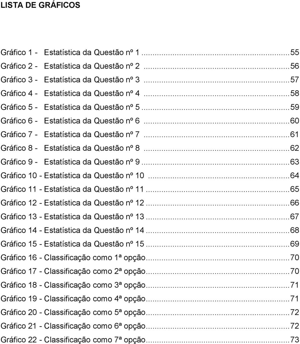 .. 62 Gráfico 9 - Estatística da Questão nº 9... 63 Gráfico 10 - Estatística da Questão nº 10... 64 Gráfico 11 - Estatística da Questão nº 11... 65 Gráfico 12 - Estatística da Questão nº 12.