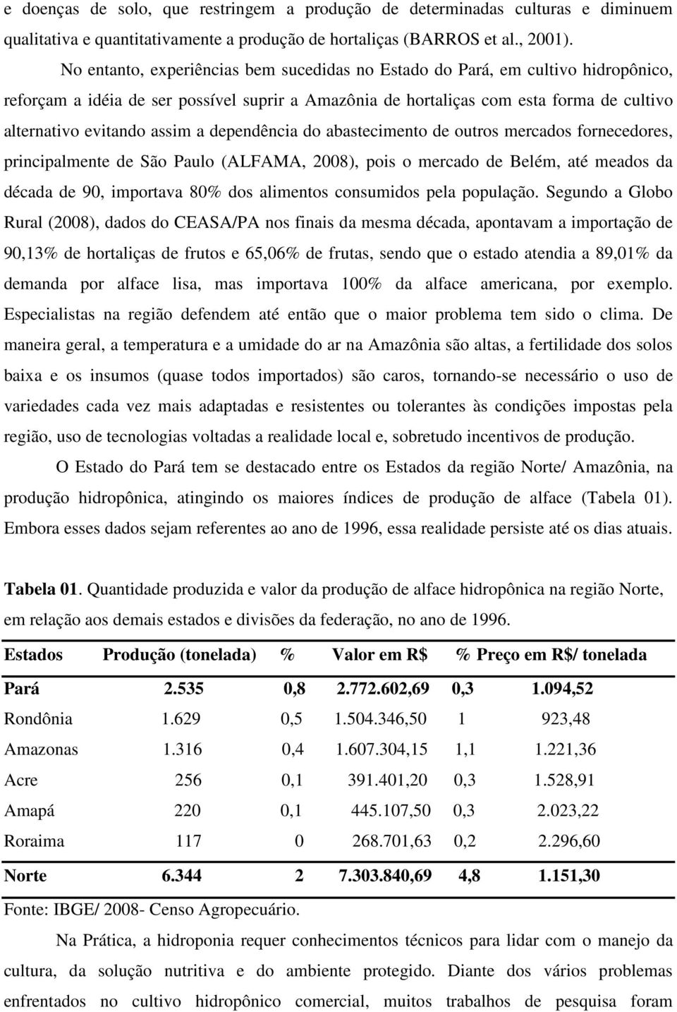 a dependência do abastecimento de outros mercados fornecedores, principalmente de São Paulo (ALFAMA, 2008), pois o mercado de Belém, até meados da década de 90, importava 80% dos alimentos consumidos