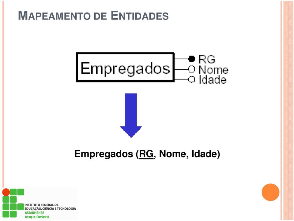 Empregados